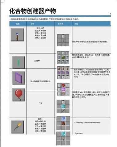 我的世界模组制作器