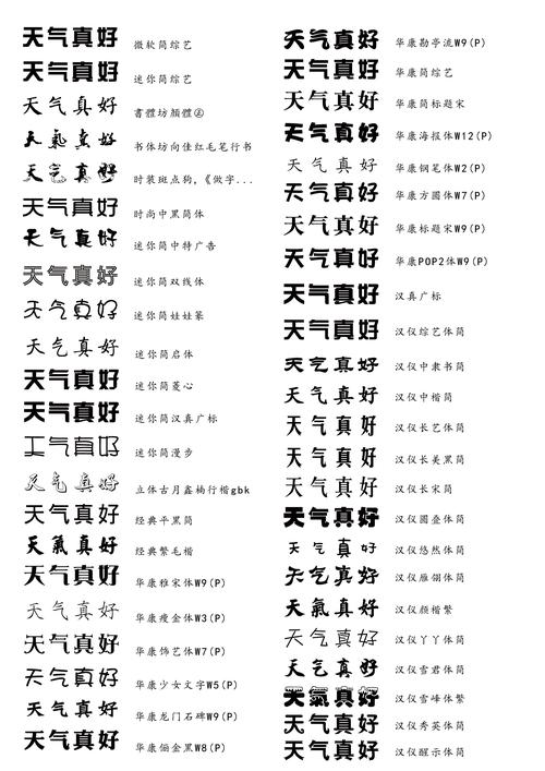 字体大全免费使用经典版无广告