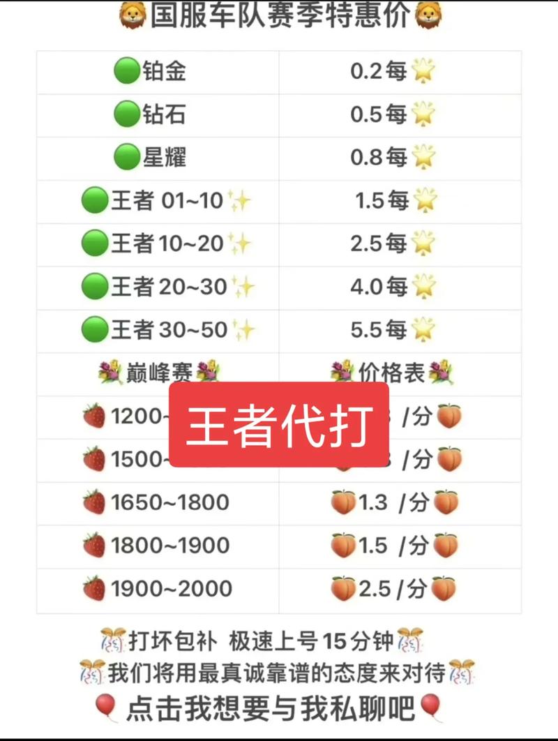 王者荣耀代打最新正版