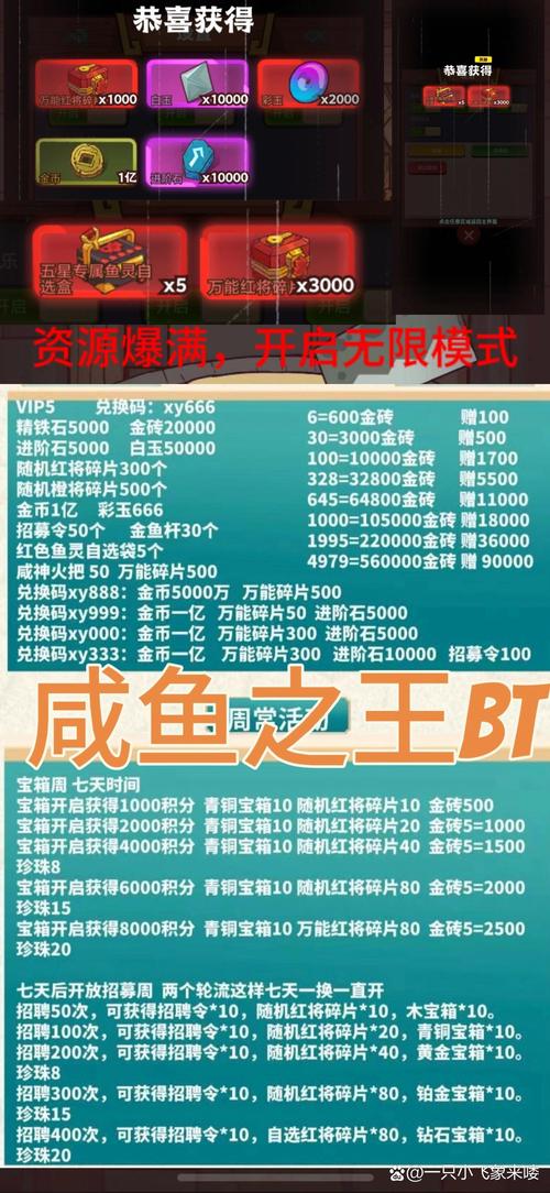 咸鱼之王扫码登录器