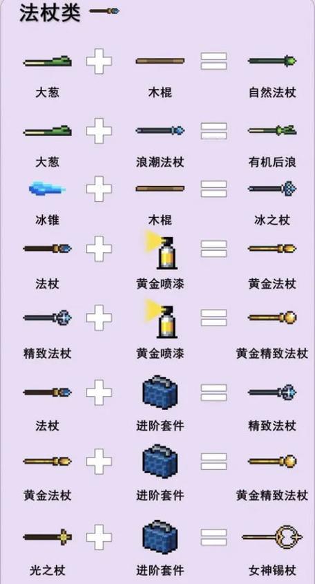 元气骑士MOD作弊菜单最新版的功能介绍无限金币