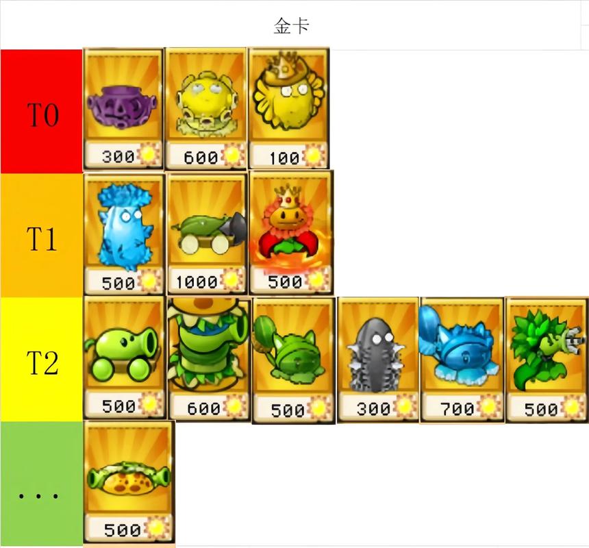 植物大战僵尸杂交版pvz下载无限制版