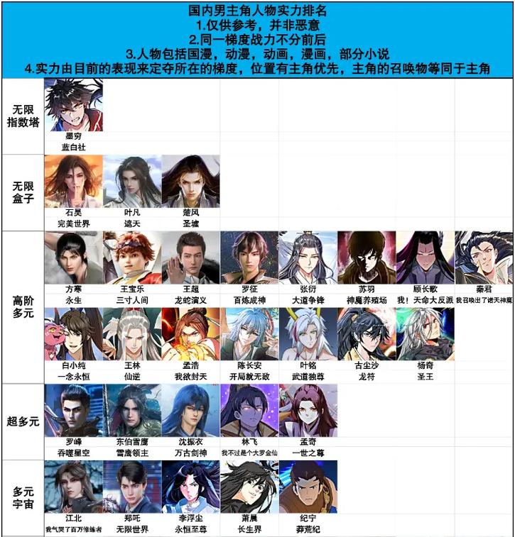 九妖漫画每日更新人气榜