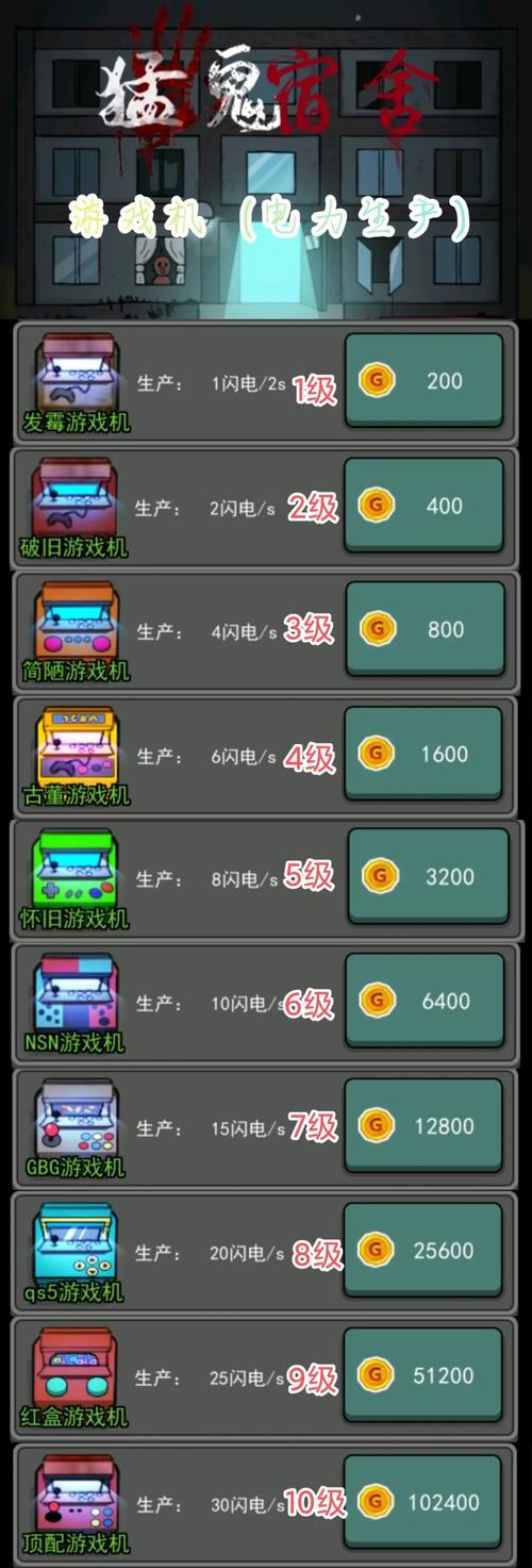 躺平发育MOD免广告版本旧版本