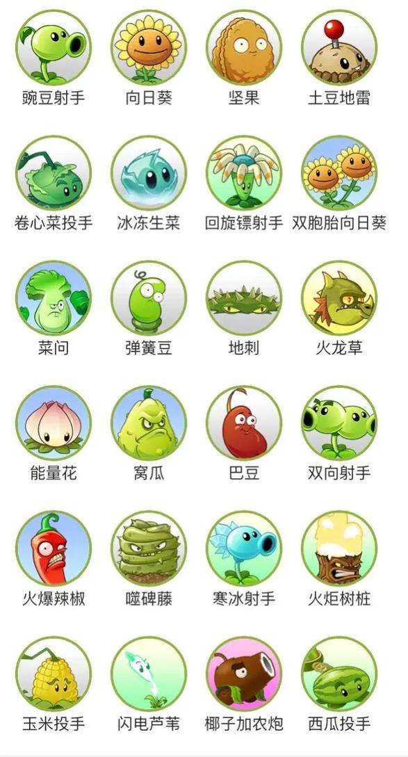 pvz北美内置菜单汉化极速版2023