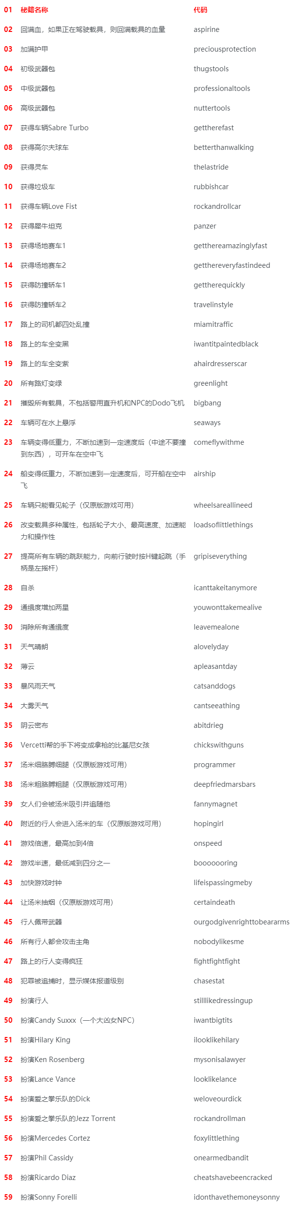 gta三部曲作弊码下载