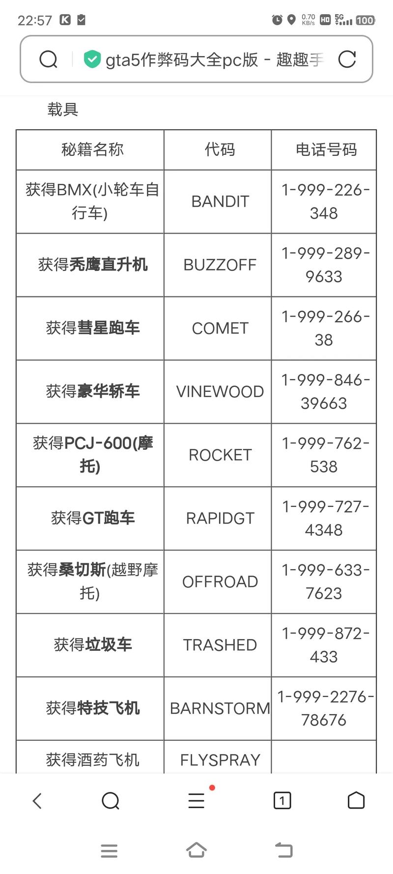 GTA5内置mod菜单最新版本更新内容