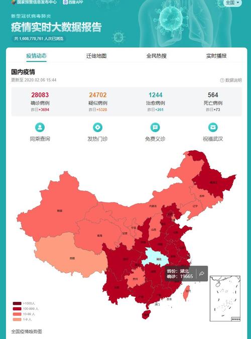 百度实时疫情通报攻略