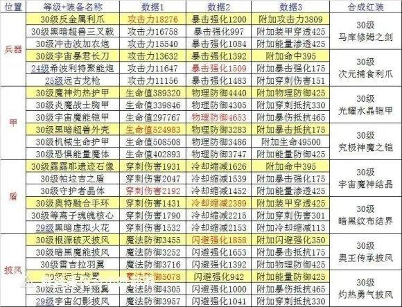 奥特曼传奇英雄(内置菜单极速版