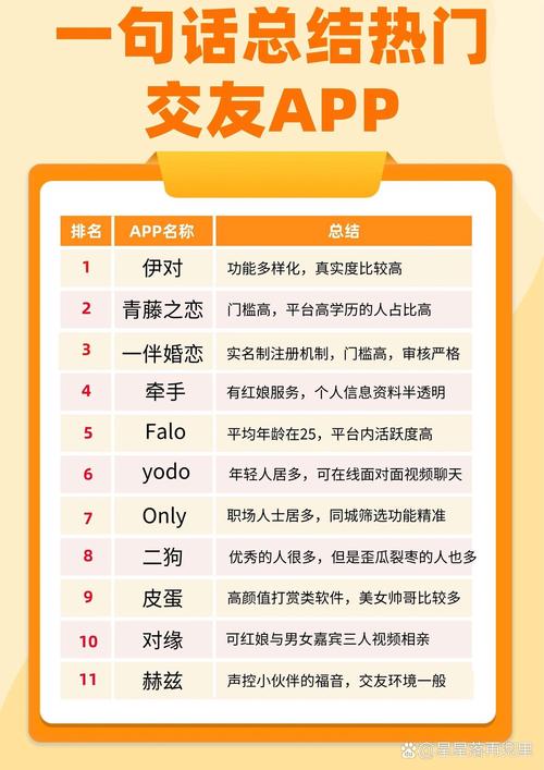 Only婚恋app官网版在线阅读