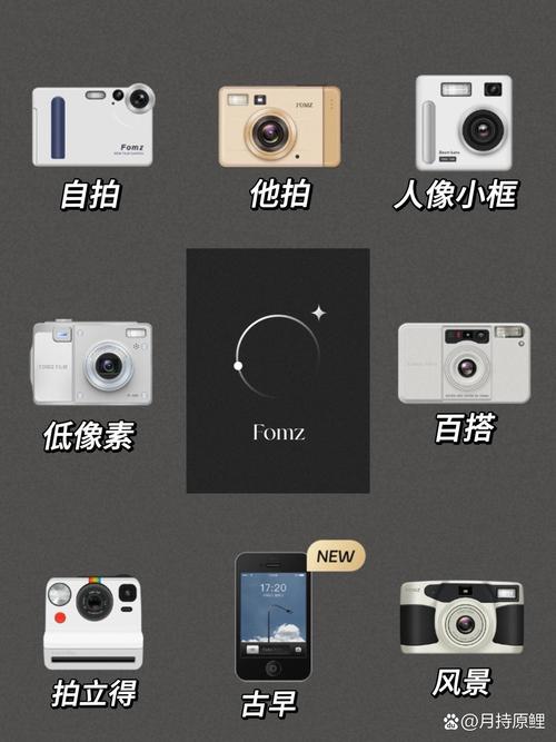 fomz复古胶片相机无限能量无广告版