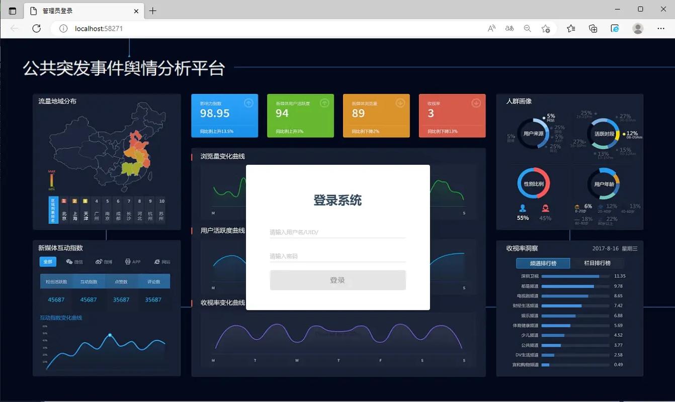 舆情网站直接打开的软件