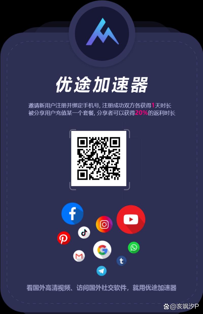 优图
