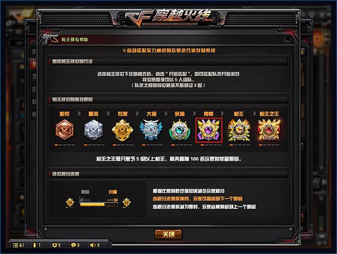 cf刷枪网站