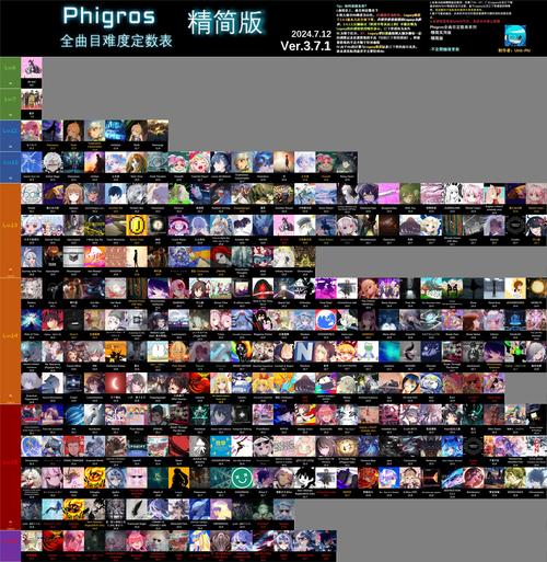 Phigros全解锁安卓破解老版