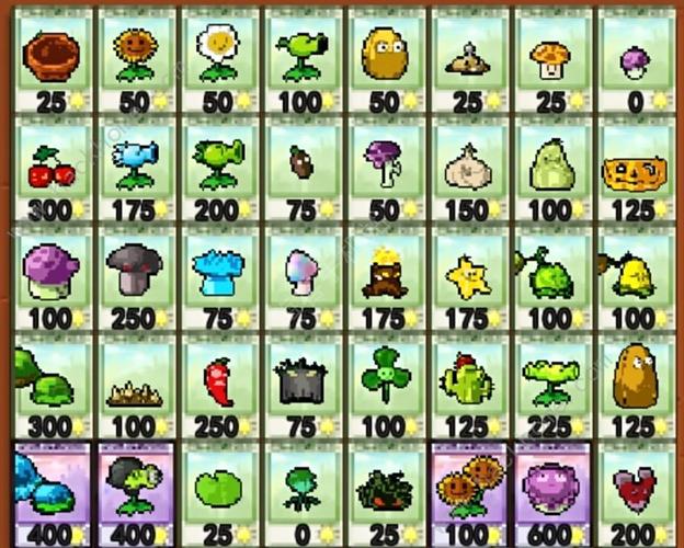 植物大战僵尸像素版正版