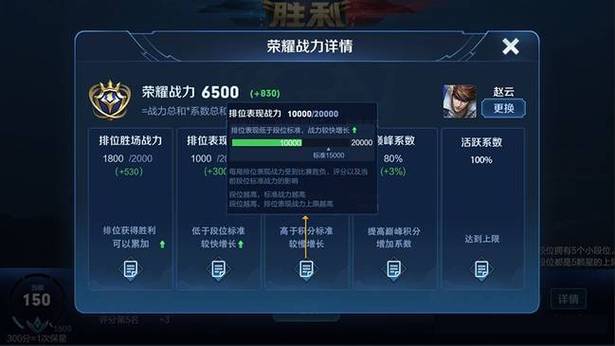 王者荣耀战区实时战力查询