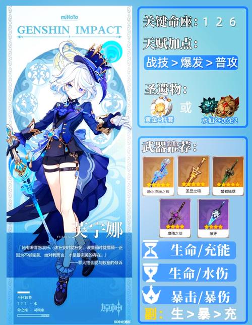 魔改芙宁娜游戏安装最新版本