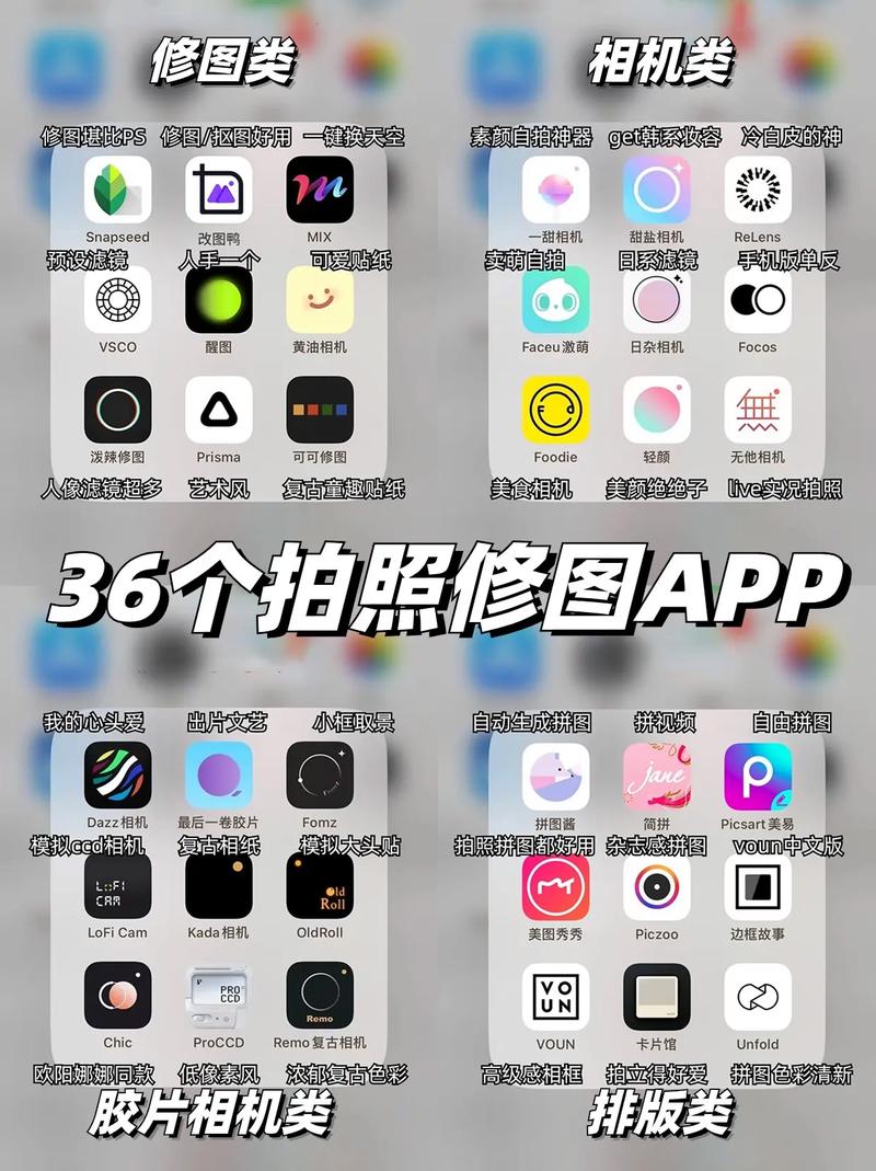 p图软件动漫攻略