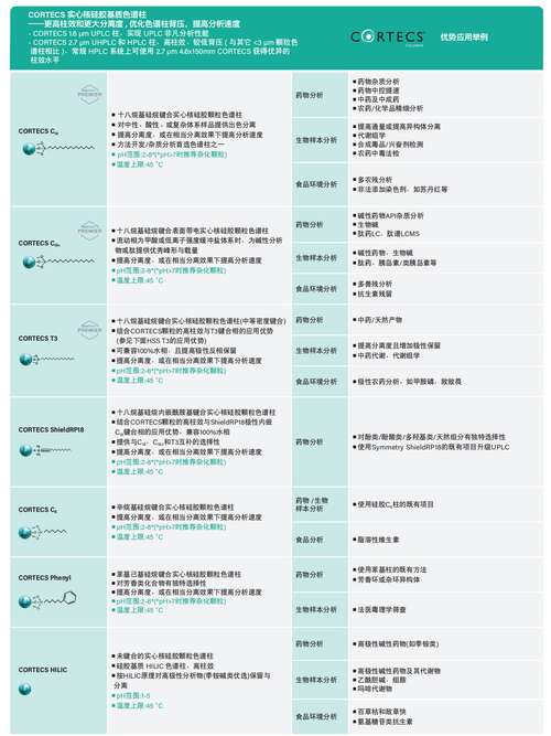 国产db624色谱柱8mlAI破解版
