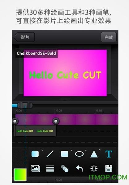 cutecutpro
