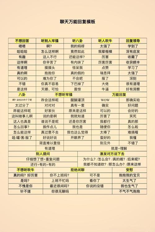 聊天回复去广告版