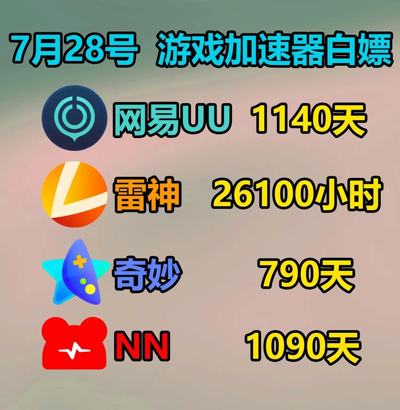 雷神辅助官网