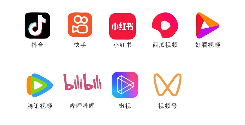 制作小视频的软件