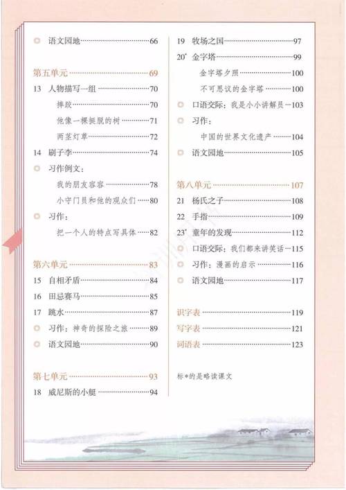 人教电子版教材免费下载