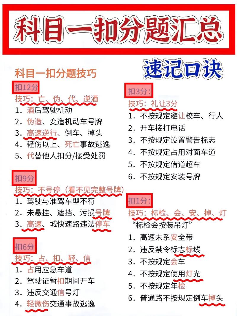 科目一软件