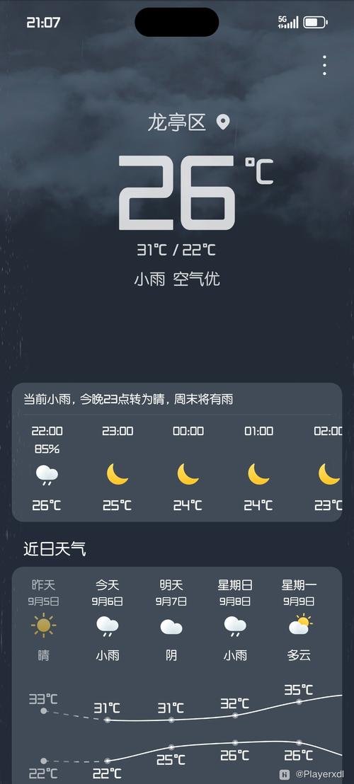 手机天气预报软件白色版无删减