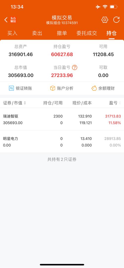 炒股软件APP无限制版
