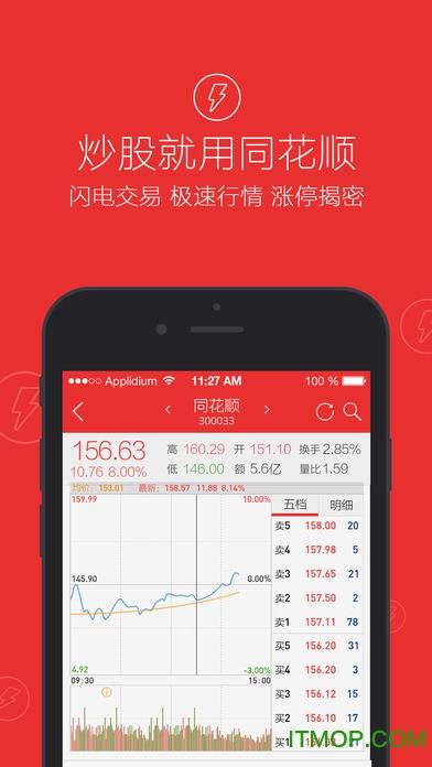 同花顺level2破解版旧版本