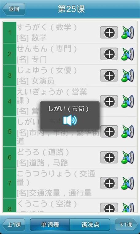 新标日