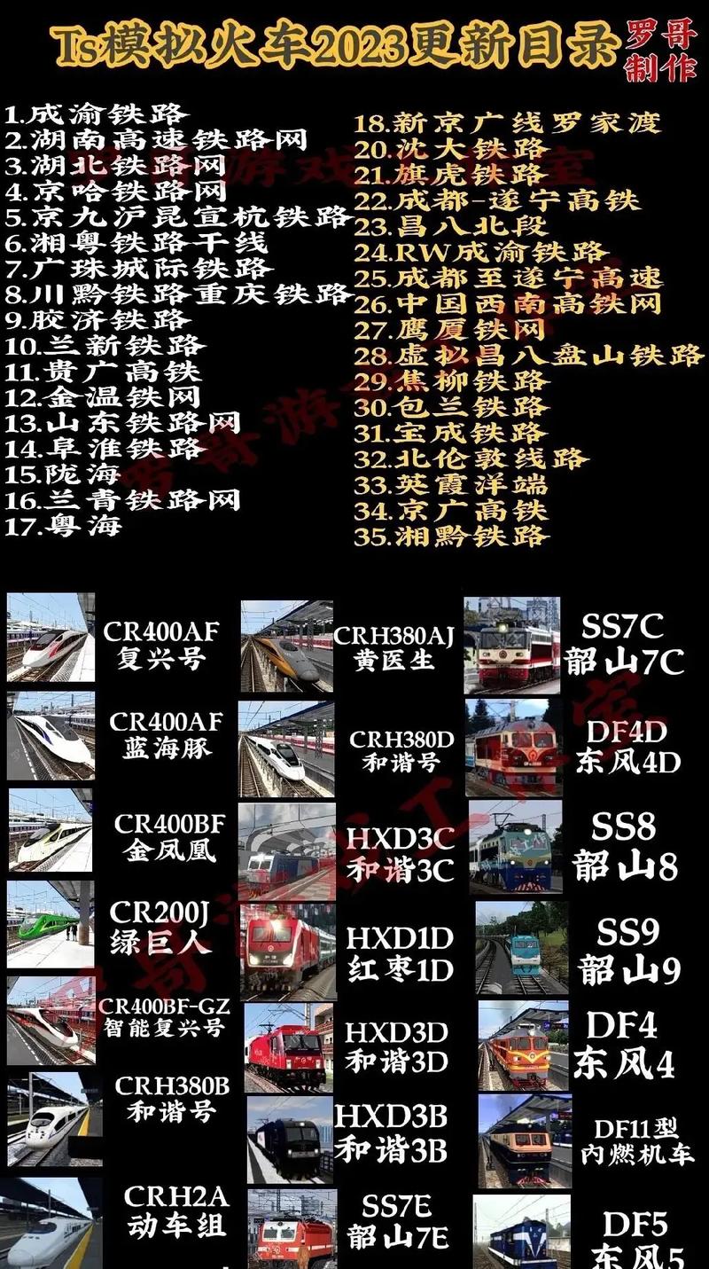 中国火车模拟器2024年最新版亮点游戏修改