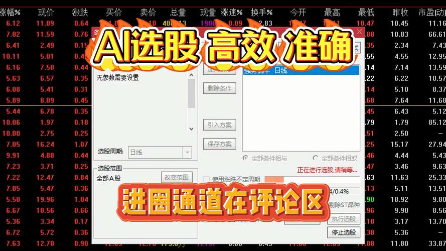 ai炒股软件下载免费正版