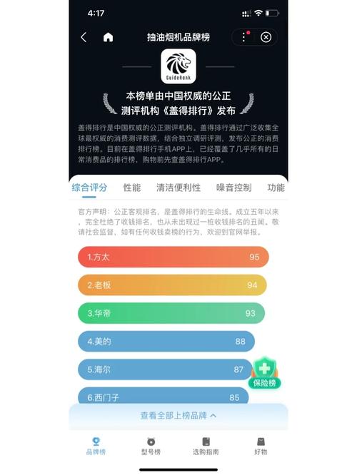 盖得排行