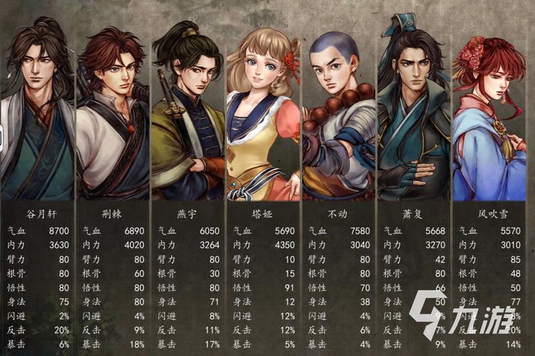 侠客风云传前传手机版