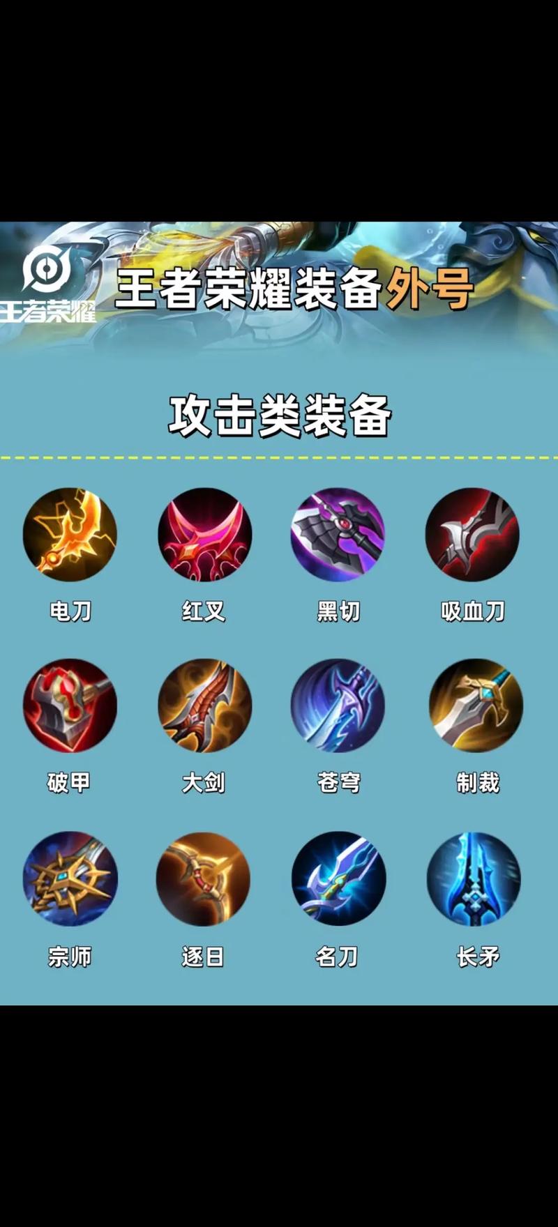 王者荣耀装备图片移动端