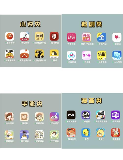 追漫大师漫画APP下载免费黄化版