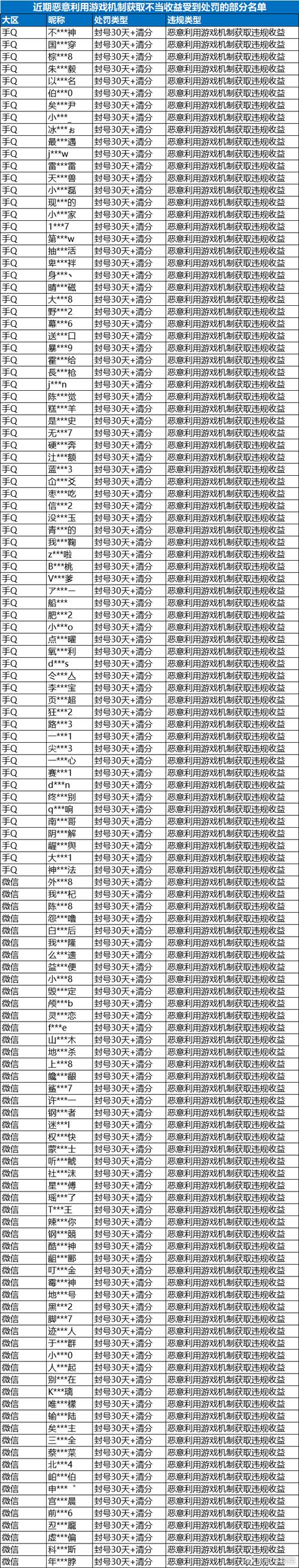 汇服八方最新版本更新内容