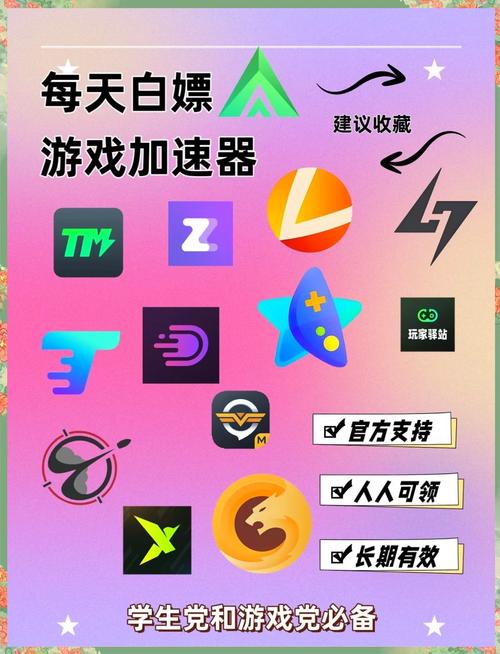 雷轰加速版ins官方下载挂机脚本永久免费未删减