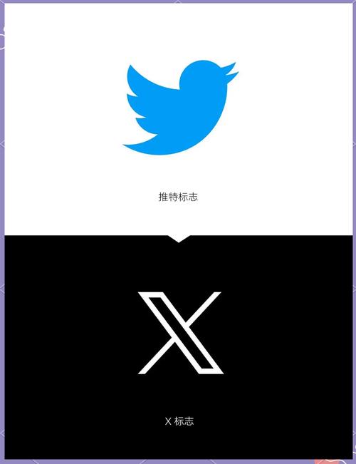 推特下载破解版最新版汉化免费下载
