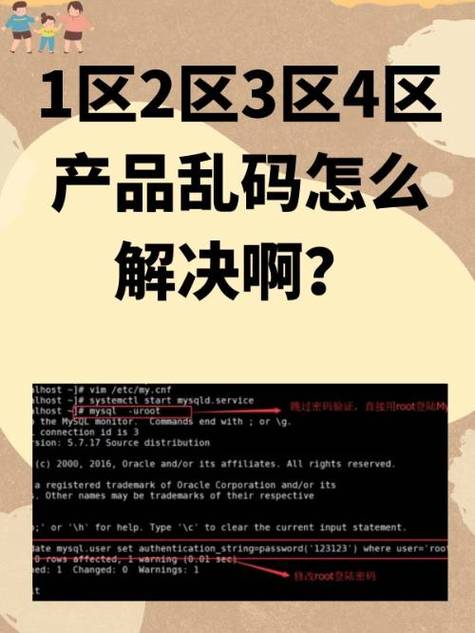 1区产品乱码产品
