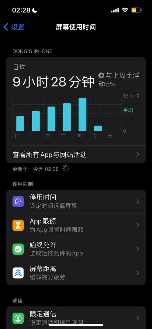 屏幕使用时间安卓破解纪念版