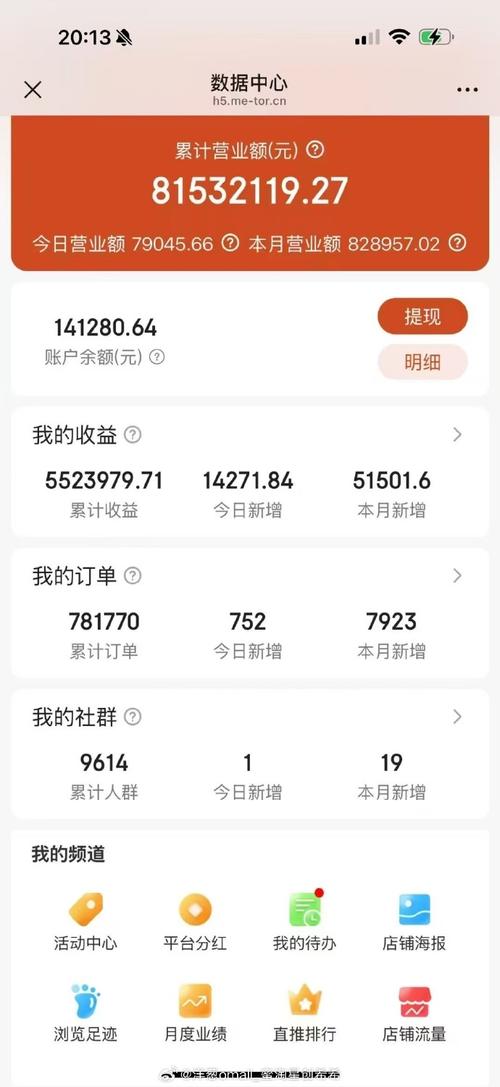 蜜源副业有风险吗