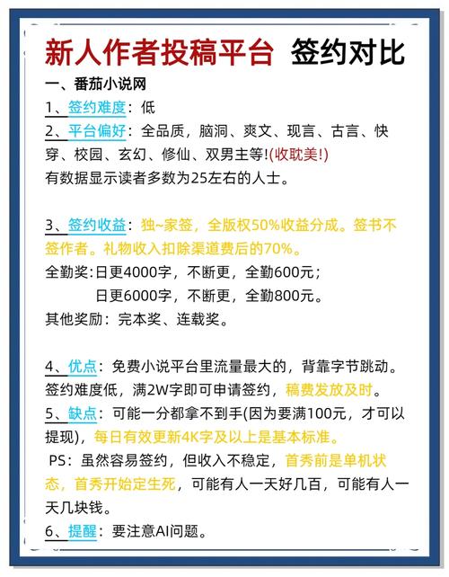必看小说赚钱版下载免费正版光环加速版