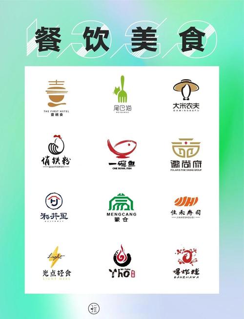 美食流