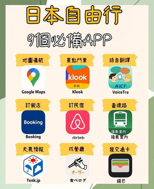 日本火热app福引导