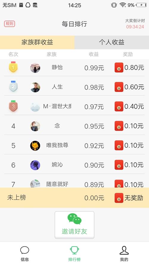 最强达人红包版柳